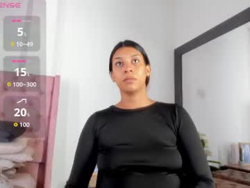 Melany